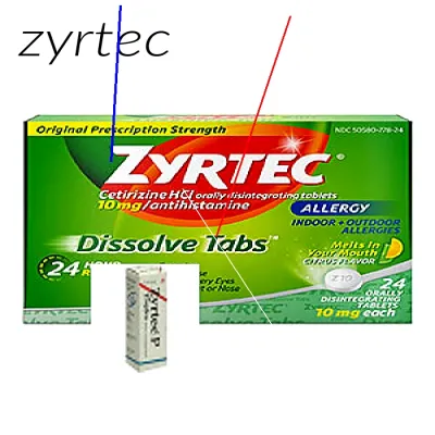 Zyrtec prix belgique